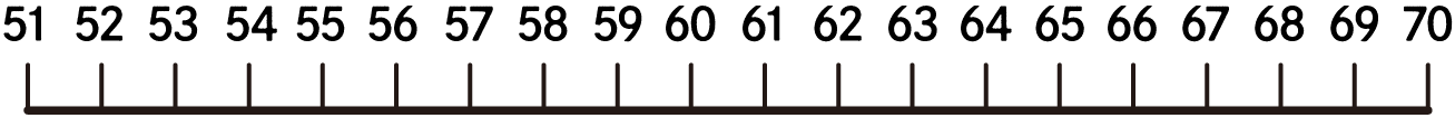 11から30cm