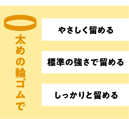 太めの輪ゴム