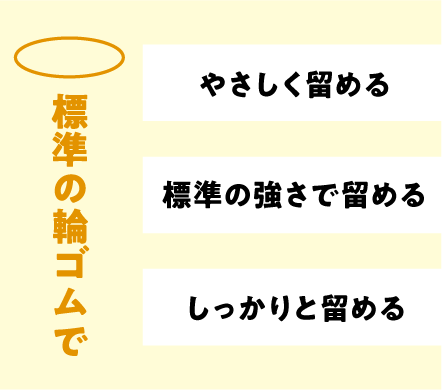 標準の輪ゴム