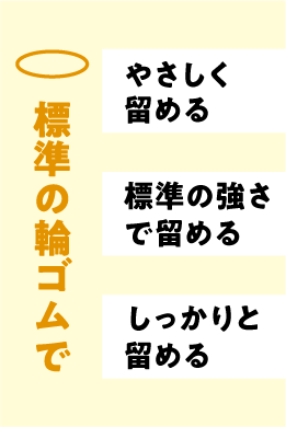 標準の輪ゴム