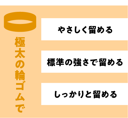 極太の輪ゴム