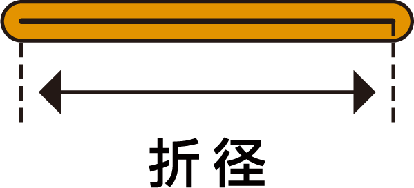 折径